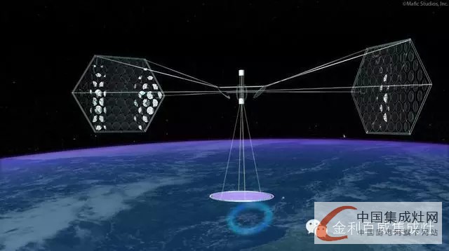 走上太空不再是夢(mèng)，金利集成灶帶你初探太空奧秘