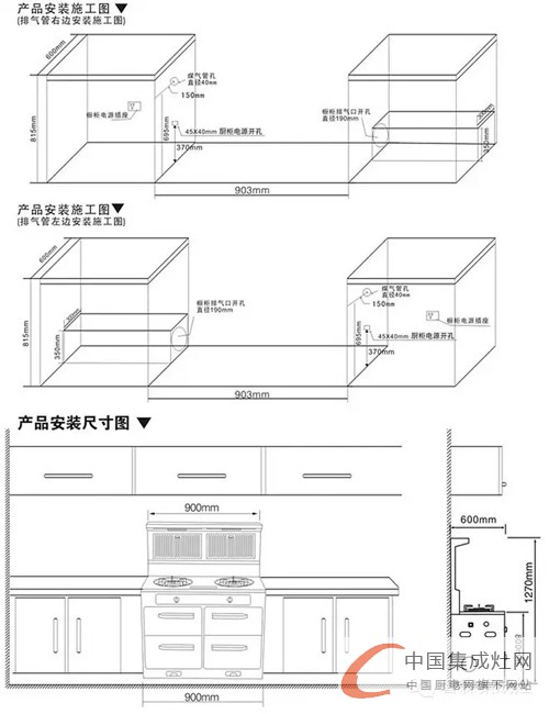 普森集成環(huán)保灶的最佳安裝方法和注意點