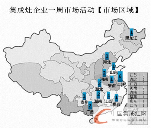 【周匯總】集成灶各大企業(yè)不甘人后，究竟誰能笑到終點(diǎn)？