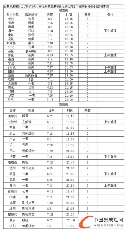 【周熱點(diǎn)】集成灶企業(yè)去哪兒？廣州建博會(huì)與你相逢！