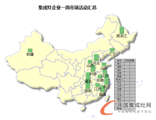 【周匯總】9月戰(zhàn)歌初奏響，億田與森歌誰(shuí)能笑傲江湖？