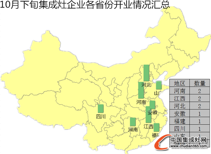 【聲明】關(guān)于近日外界對(duì)于“開疆?dāng)U土”開業(yè)活動(dòng)匯總存在質(zhì)疑的說明