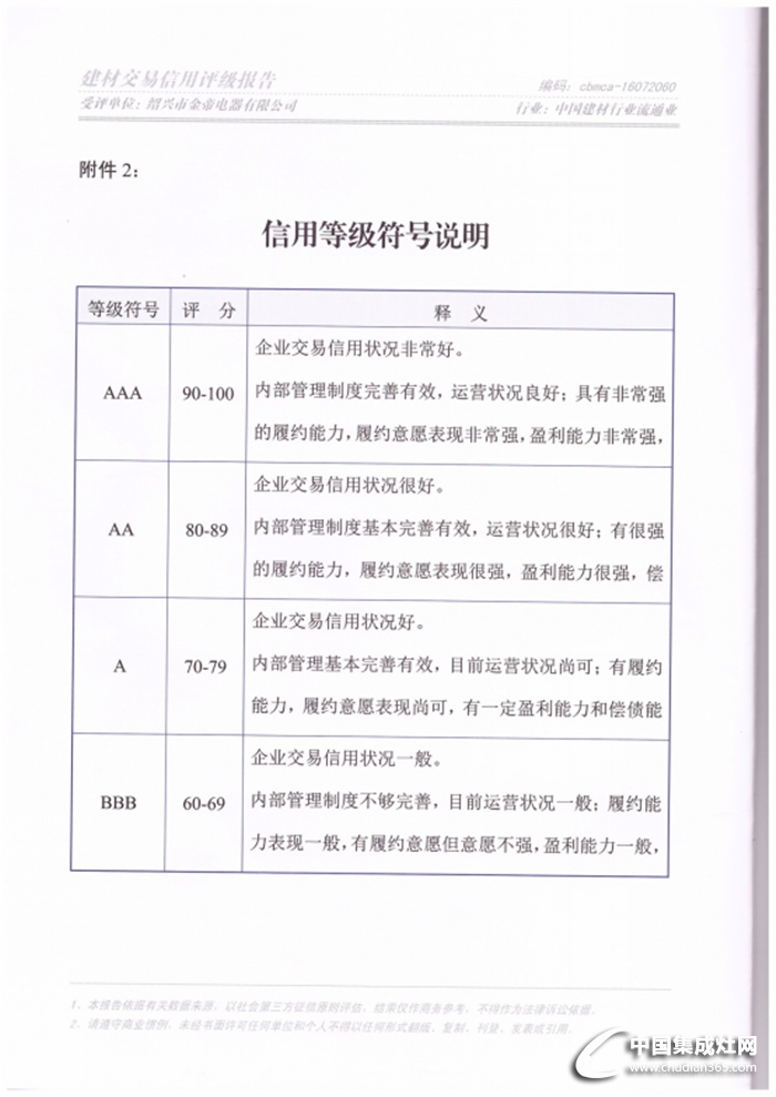 榮譽(yù)載身！金帝喜獲AAA級信用企業(yè)榮譽(yù)證書