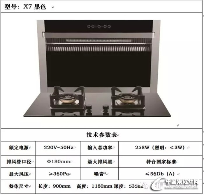 柏信集成灶，眾多款式介紹一覽