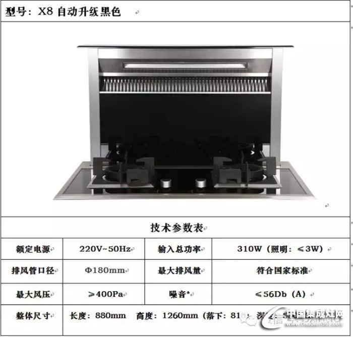 柏信集成灶，眾多款式介紹一覽