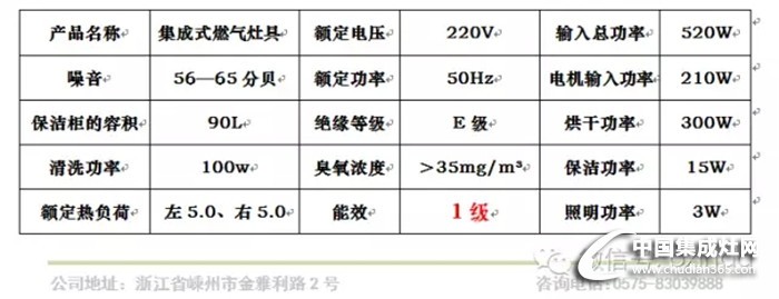 柏信集成灶，眾多款式介紹一覽