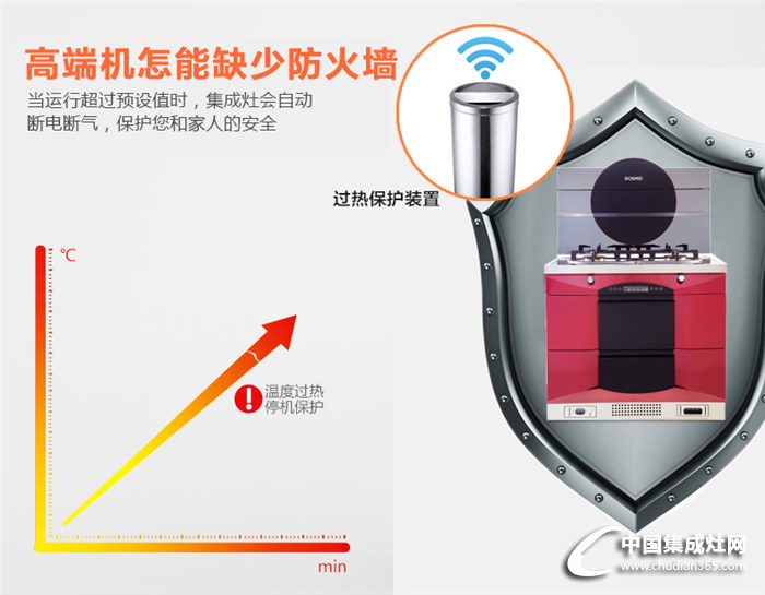 德西曼新品震撼登場！引領(lǐng)潮流·從夢開始~