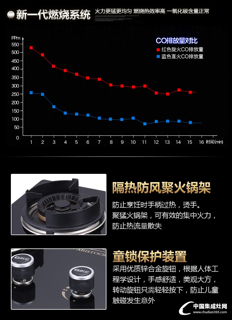 790C灶具_(dá)04