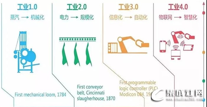 藍炬星——首家“智能智造小鎮(zhèn)”，領略不一樣的工業(yè)4.0！