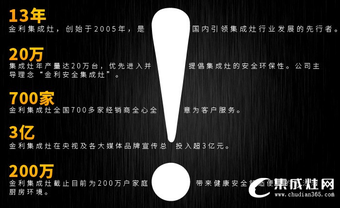 金利集成灶專賣店投入資金需要多少？加盟電話是什么？