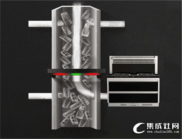 森歌集成灶如何實現(xiàn)品質(zhì)生活？當然是從打造無煙廚房開始！