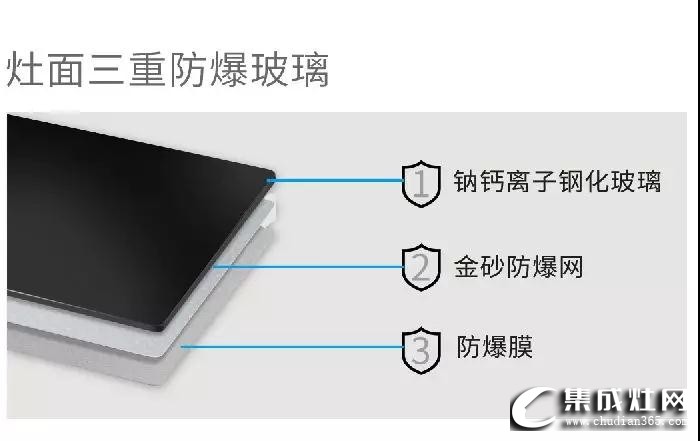 法瑞集成灶讓你愛上廚房，愛上烹飪