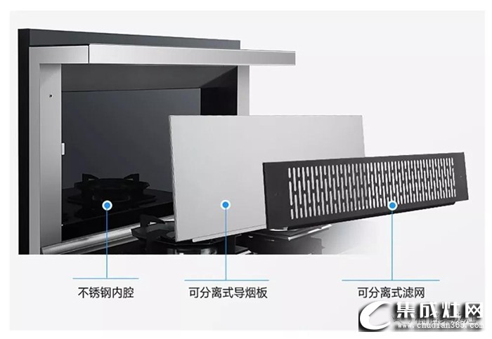 柏信集成灶重新定義廚房，保護(hù)您和家人的健康