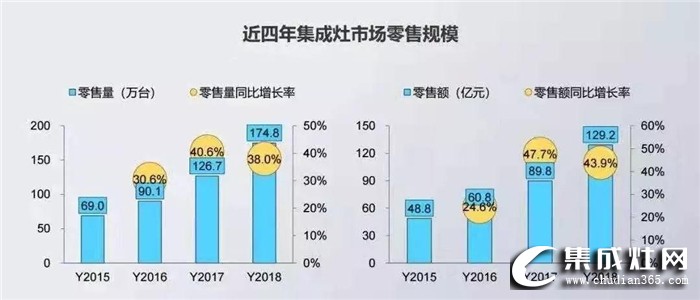 火星人是怎么做到“以逸待勞”的呢？一起來(lái)探探究竟吧！