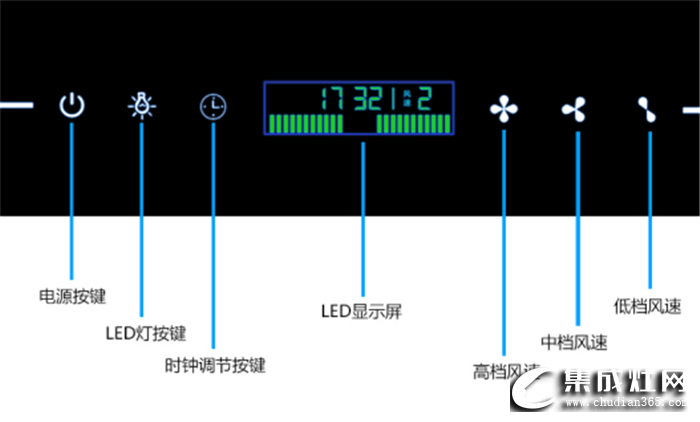 卡夢(mèng)帝分體式集成灶兼具功能與顏值，全面提升家庭幸福感！