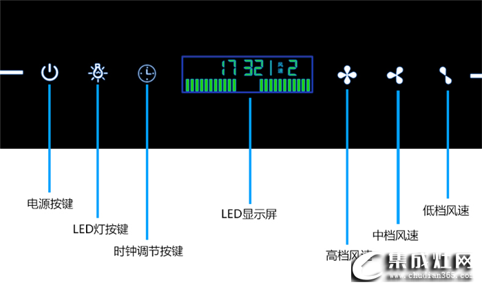 卡夢(mèng)帝分體式集成灶，給你一個(gè)隨心所欲的廚房