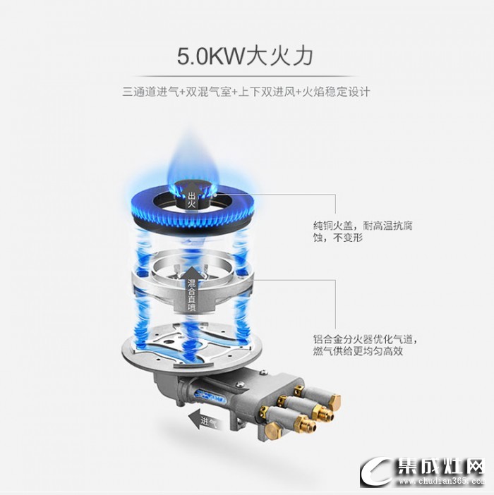 威可多集成灶 W900ZK-X-15