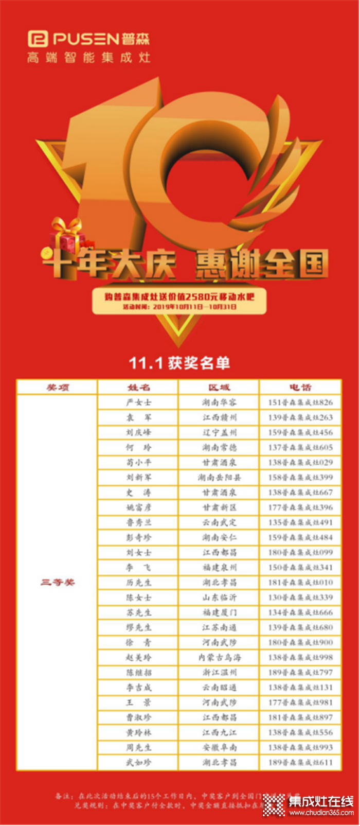 普森十周年大慶抽獎(jiǎng)活動(dòng)，創(chuàng)造全新的健康生活模式