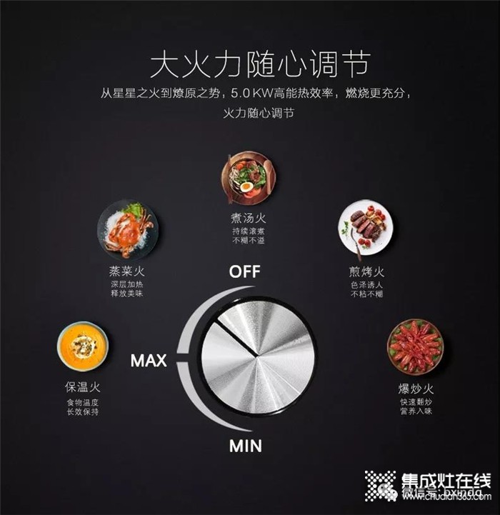 做飯變成了一件簡單的事情？柏信集成灶幫你來實(shí)現(xiàn)