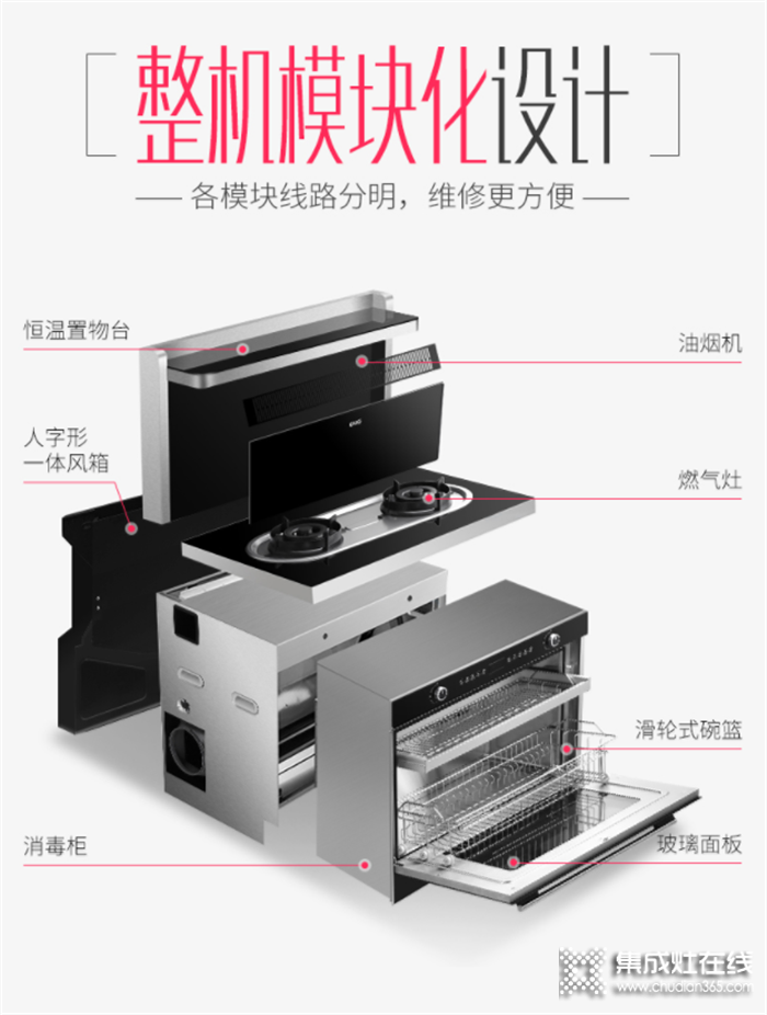 六大顛覆性細(xì)節(jié)，佳歌集成灶油煙吸凈率高達(dá)99.96%