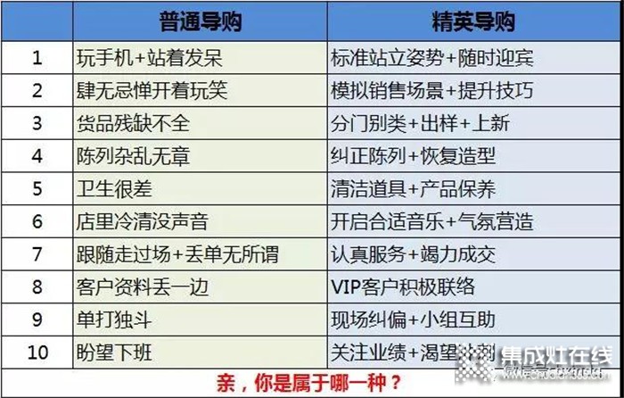 “普通”與“精英”的區(qū)別在哪里，柏信告訴你