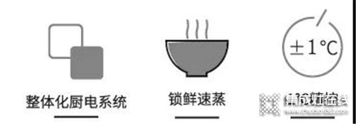 法瑞成就美食，盡享鮮、香、嫩、滑的原始滋味