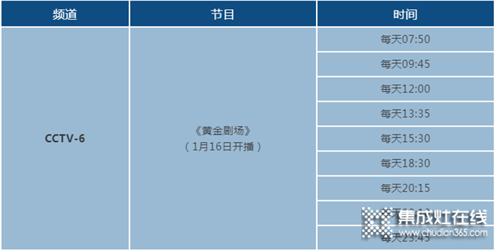 森歌2020年再次加大央視投放，推進品牌快速發(fā)展！讓森歌走向世界舞臺！