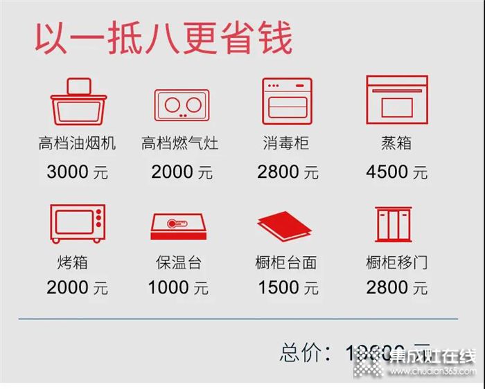 房子裝修省錢就鎖定萬事興直播間，幫你輕松get省錢訣竅