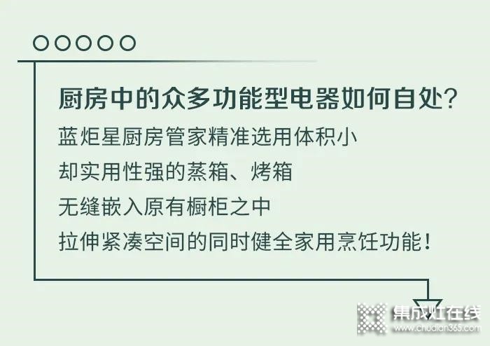 給你的廚房來個“微整形”吧，藍(lán)炬星集成灶煥新你的廚房生活~