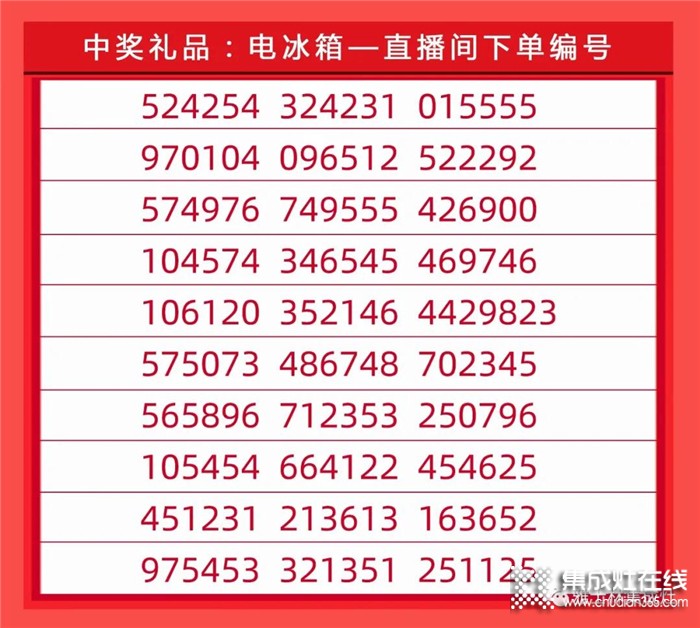 雅士林集成灶“6.14”提前購(gòu)圓滿結(jié)束，恭喜中獎(jiǎng)的小伙伴，選對(duì)了省一大筆錢