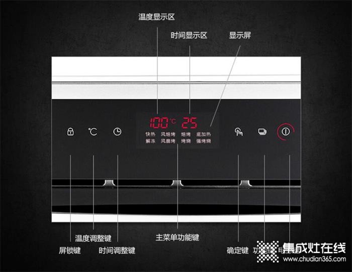 三餐美味任意“烤”察，帶你了解潮邦嵌入式烤箱JDK-60A