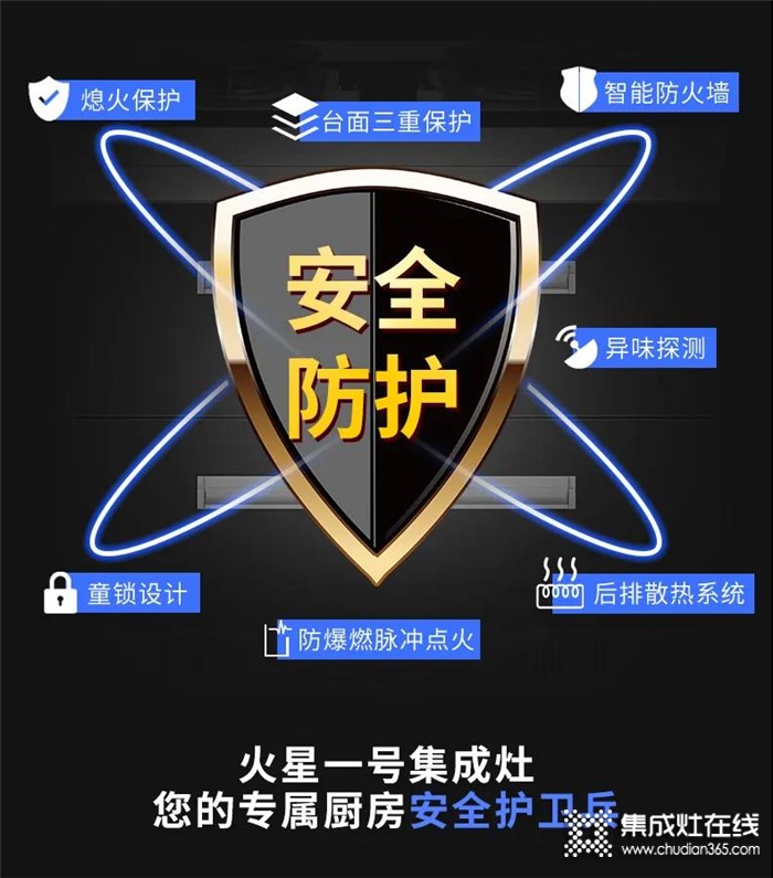 火星一號(hào)集成灶，大品牌有保障，它值得你信賴！