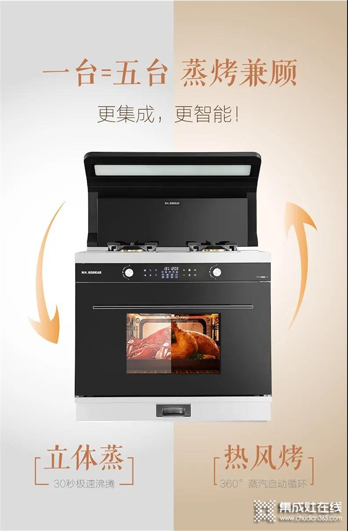 魅力無(wú)限的科大集成灶，年輕人都愛(ài)