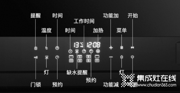 集成灶選購