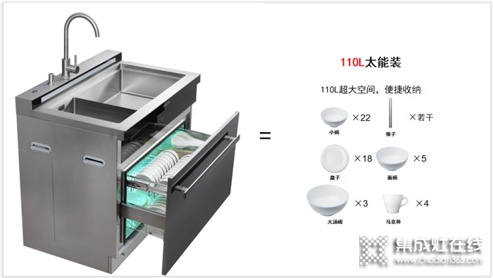 杰森集成水槽消毒柜洗消兩用，守護(hù)健康新體驗(yàn)全新上市！