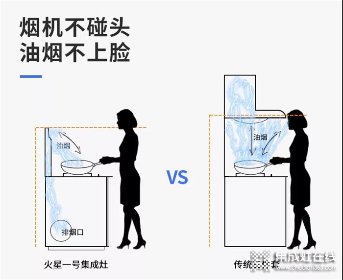 520告白季丨火星一號把愛藏在日常里！