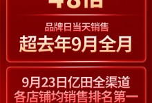 20分鐘銷(xiāo)售破1000萬(wàn)！“億田品牌日”戰(zhàn)報(bào)