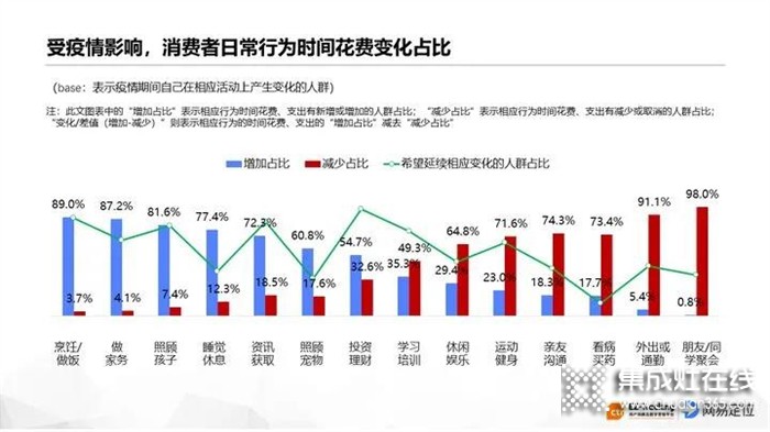 藍(lán)炬星高端集成灶：利用廚房開展親子互動(dòng)，你需要一個(gè)更潔凈的廚房幫手