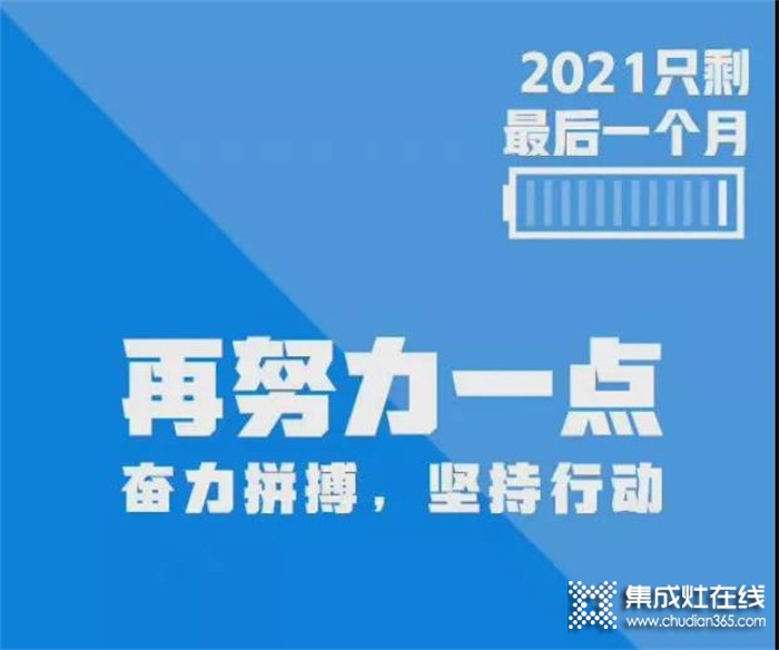 2021的最后一個月 科田集成灶給你溫暖與呵護！