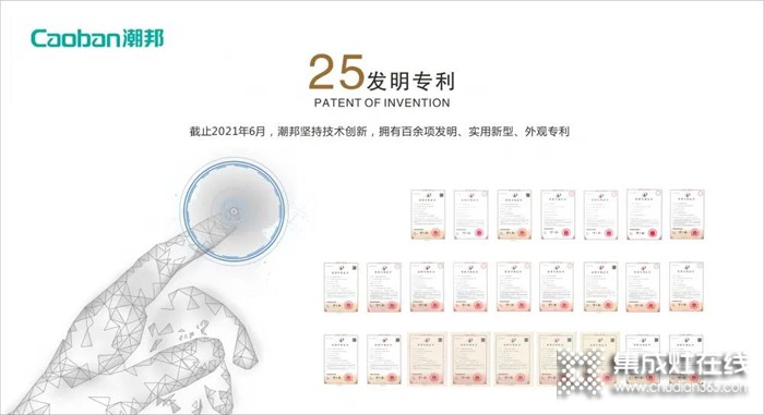 深度探究：為什么潮邦集成灶能連續(xù)12年獲獎(jiǎng)！