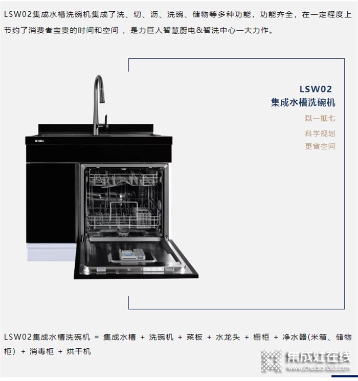 碗如初見(jiàn) 臻于至善 | 力巨人LSW02 集成水槽洗碗機(jī)