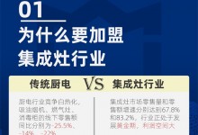 童心同行 年末沖刺 | 倒計(jì)時(shí)3天!德西曼1.14全國選商大會(huì),只等你來！ (1406播放)