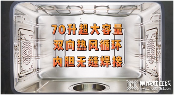 藍海機遇丨Z世代愛上做飯，征服年輕消費圈層，睿達有奇招！