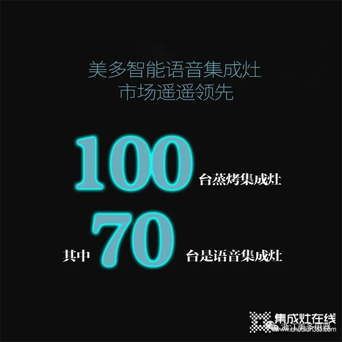 廚電不會(huì)選？推薦智能又高效的廚房神器——美多X18S語(yǔ)音集成灶