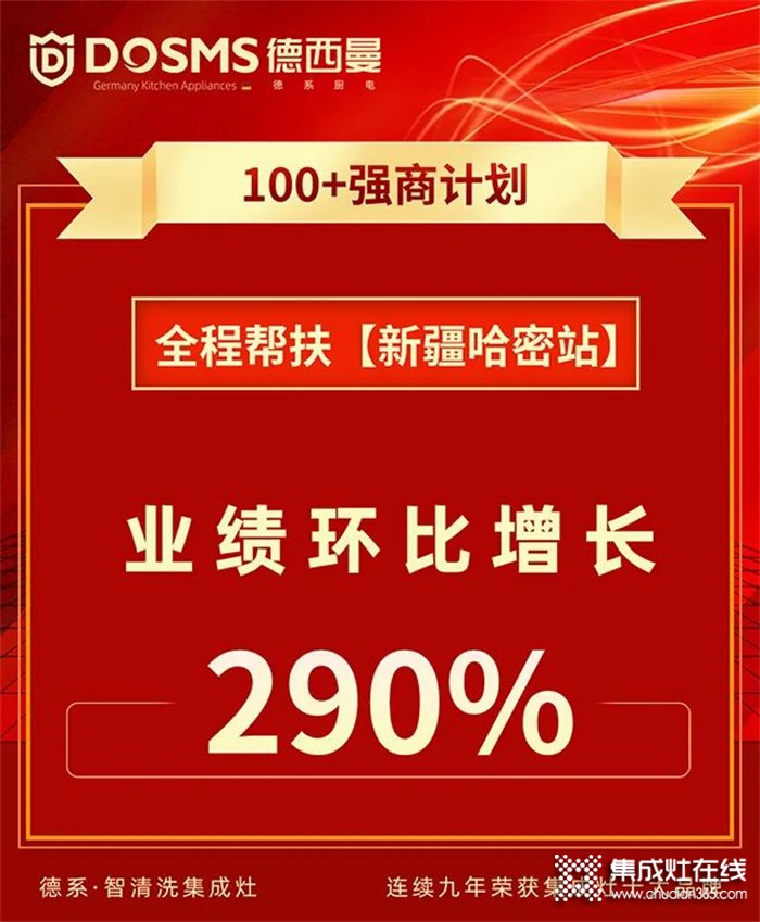 德西曼集成灶全程幫扶 | 新疆哈密站業(yè)績環(huán)比增長290%！