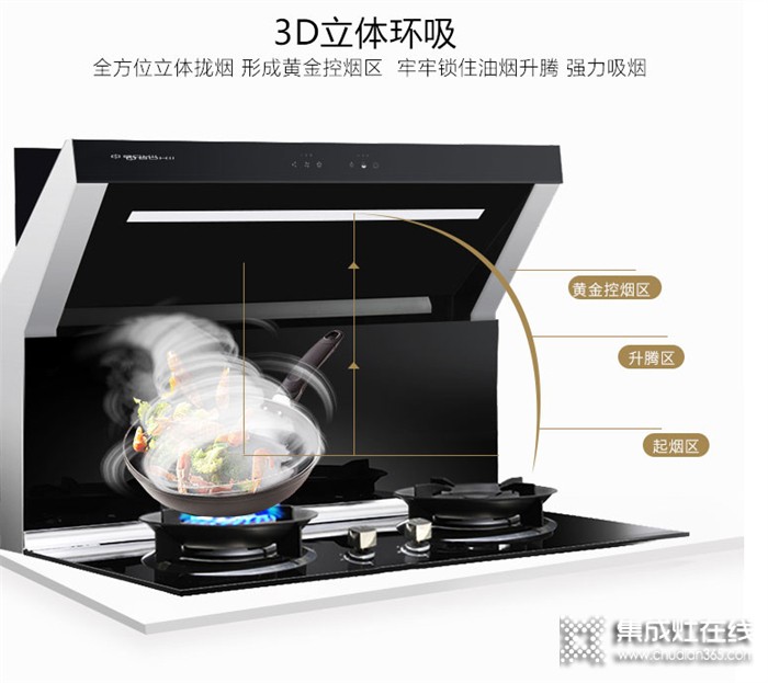 夏日廚房不用慌，博凈分體式集成灶來幫忙