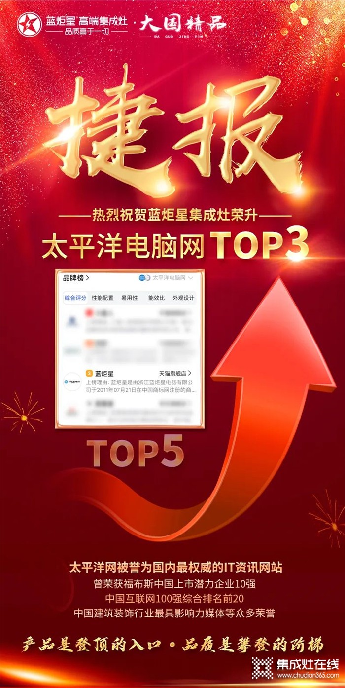 藍炬星高端集成灶：TOP3！太平洋電腦網(wǎng)排行榜已更新