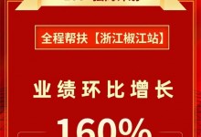 德西曼全程幫扶“浙江椒江站”業(yè)績環(huán)比增長160%！ (1428播放)