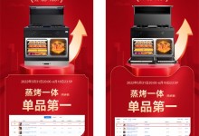 618雙平臺(tái)單品榜首！央視力推！帥豐強(qiáng)勢(shì)衛(wèi)冕蒸烤一體領(lǐng)域No.1 (872播放)