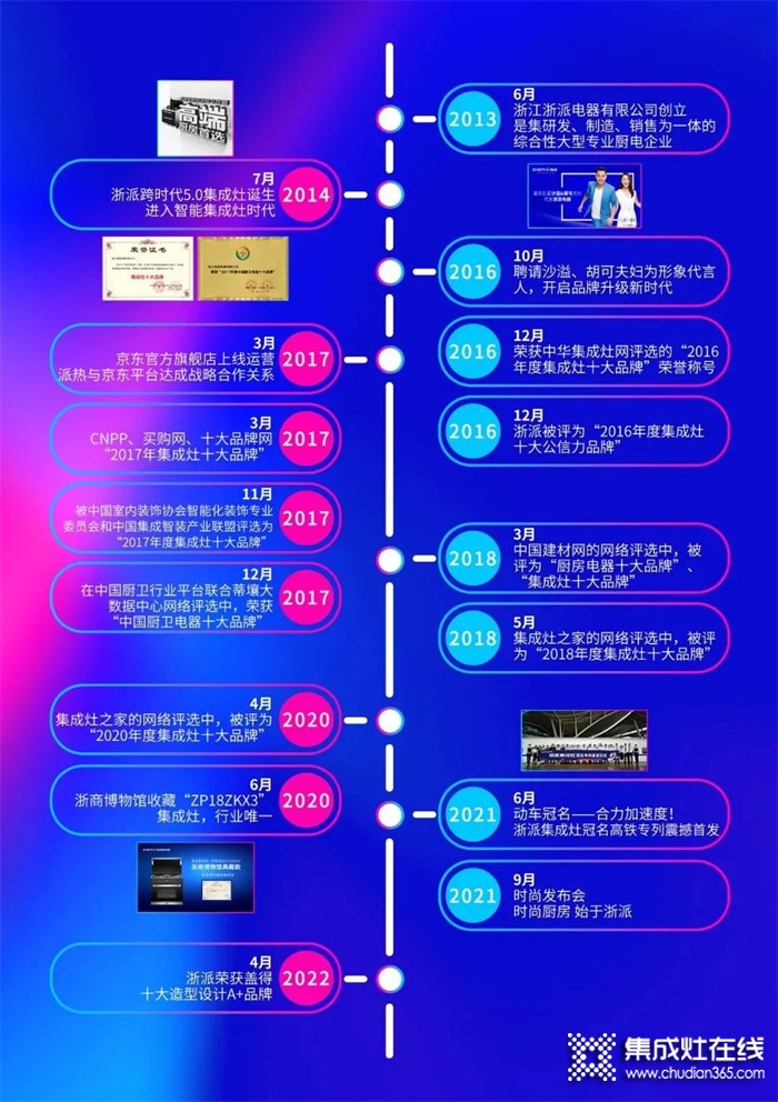 贏戰(zhàn)華北，智尚未來丨浙派核心經(jīng)銷商大會(huì)即將啟幕